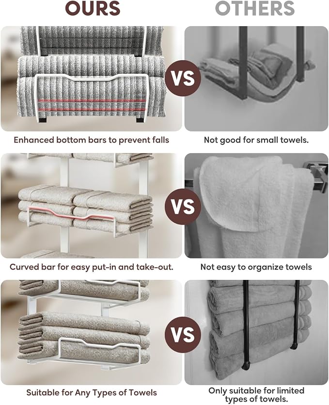 Aetyord Hanging Towel Racks for Bathroom Storage | 6-Tier Over The Door Bath Towel Storage Organizer with Metal Shelf Basket for Small Bathrooms RV Camper White