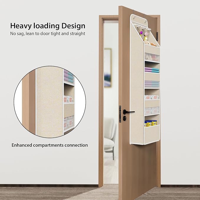 Univivi Over the Door Organizer for Baby Nursery, Beige Pattern, 5-Shelf | Door Storage with Large Capacity Breathable Mesh Pockets, Fabric Over Door Organizer for Baby Essential, Bedroom and Dorm