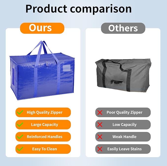 8 Pack-Extra Large Heavy Duty Moving Bags - Waterproof Storage Totes with Handles & Zippers, Foldable for College Dorm, Storage (Blue)