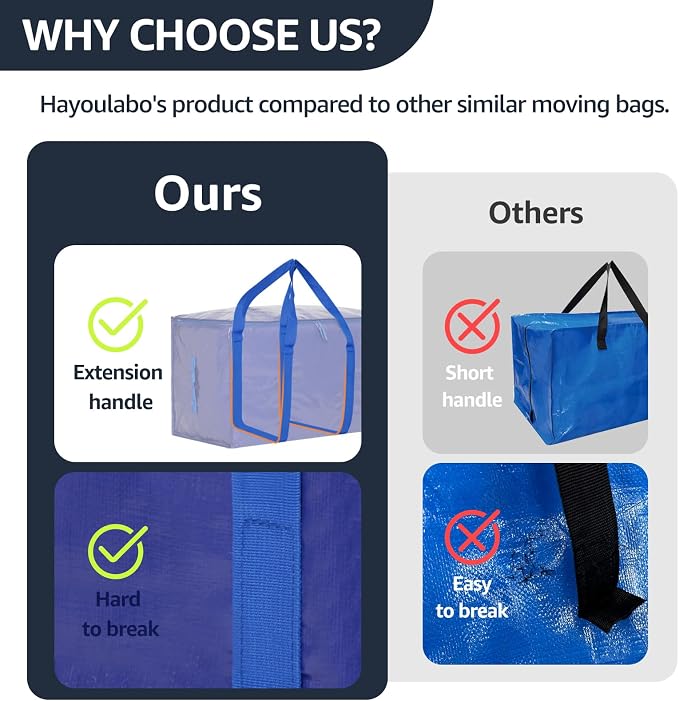 Moving Bags Heavy Duty Extra Large, Moving Boxes, Moving Supplies Essentials, Blue Storage Bins with Lids, Plastic Packing Totes, Storage Bags for Clothes with Handles & Zippers(Blue, 8 Pack)