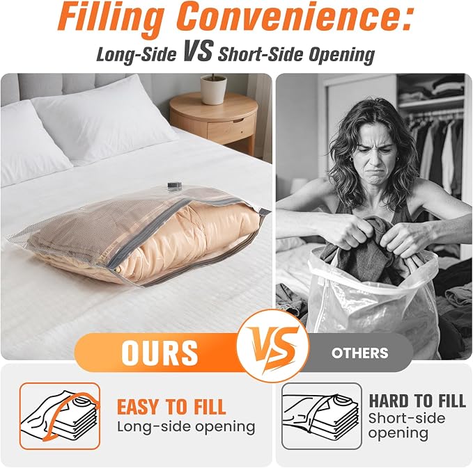 Vacuum Storage Bags for Travel with Cordless Pump, Space Saver Bags for Clothes, Compression Packing Bags for Luggage, 9 Combo Size