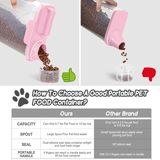 LEAWALK 5Lbs /6Qt/5L Airtight Cat Dog Food Storage Container with Upgraded Large Nozzle BPA-Free, Pet Food Storage Containers for Rice, Grain, Pet Food, Flour, Dog Treat Storage-2 Pack （Pink & Black）