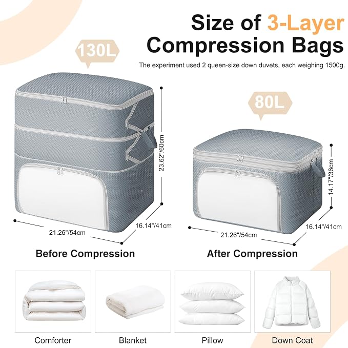 Comforter Storage Bag - 130L Blanket Storage Bags Front-opening Ultra Space Saving Self Compression Organizer, Washable Compression Bags for Storage Comforter Blanket, 1 Pack, Grey