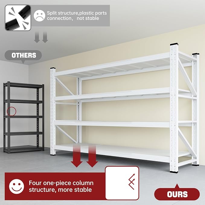 RAVIGIN 5000LBS Storage Shelves,60" W Garage Shelving Heavy Duty Metal Adjustable Garage Shelves, Shelving Units Industrial Shelving for Warehouse,60" W x 24" D x 70" H,White