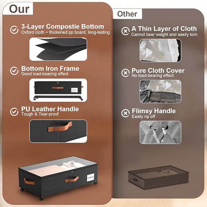 Eastherry Under Bed Storage Containers with Wheels, 9.5 inches Higher Underbed Shoes Blankets Clothes Toy Storage Drawers for College Dorms Bedrooms Nursery Rooms Organization, 2 Pack to be Assembled