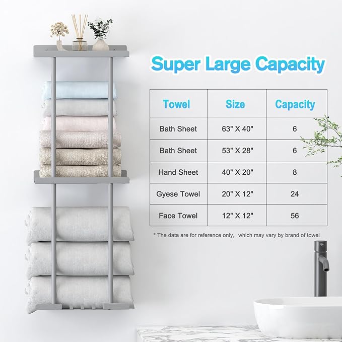 Liuoud Towel Rack for Bathroom, Wall Mounted Bath Towel Holder Storage Organizer for Rolled Towels, Vertical Towel Rack with Shelf Can Holds Up 6 Large Bath Towel (Grey, Larger Size)