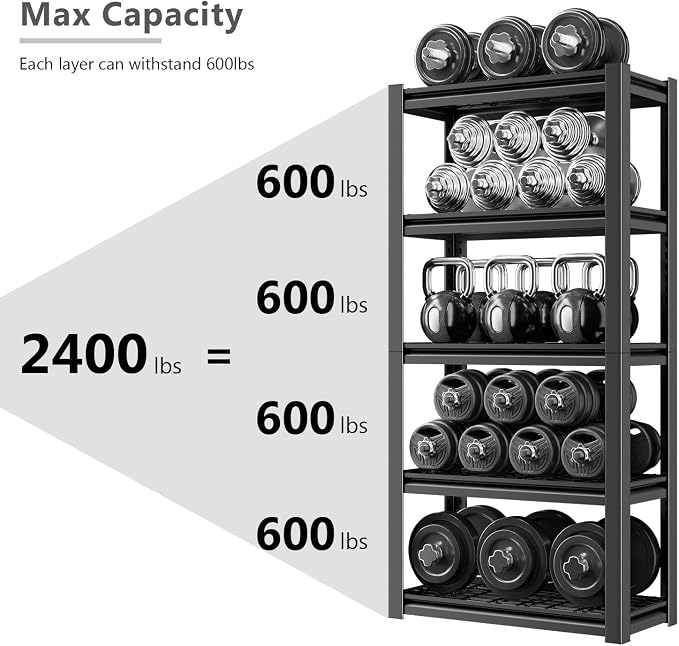 Heavy Duty Storage Shelving Unit (72" H x 35" W x 16" D) 2 Pack | Adjustable 5-Tier Metal Rack, Standing Utility Shelves, Garage, Basement, Pantry, Kitchen, Warehouse, 3000 lbs Capacity