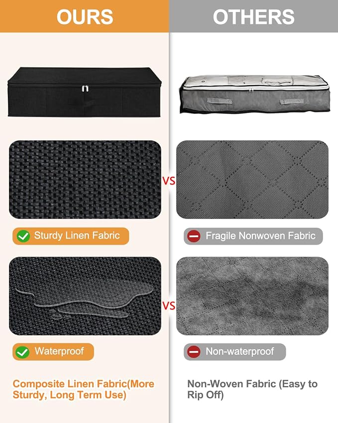 Under Bed Storage Container, 3 Pack Underbed Storage Bags With Lid, Foldable Sturdy Clothes Storage Organizer W/ 3 Handles, Ultra Thick Fabric Blanket Shoe Storage Box, 30x15x6.7inch, Black, 50L | Sturdy Sides and Bottom wieh Ultra-Thick Fabric and 3 H...
