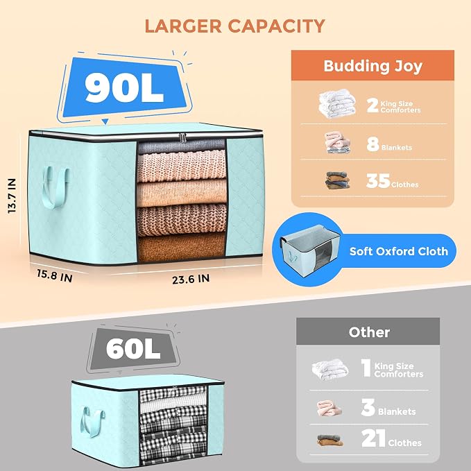90L Large Storage Bags, 4 Pack Clothes Storage Bins Closet Organizers | Foldable Storage Containers, with Reinforced Handle, for Clothing, Blanket, Comforters, Bed Sheets, Pillows and Toys,Blue