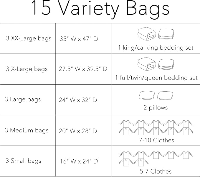 SpaceAid Vacuum Storage Bags, Space Saver Sealer Compression Bags for Comforters, Blankets, Pillows, Bedding, Clothes (3 XX-Large, 3 X-Large, 3 Large, 3 Medium, 3 Small), (Variety 15 Pack)