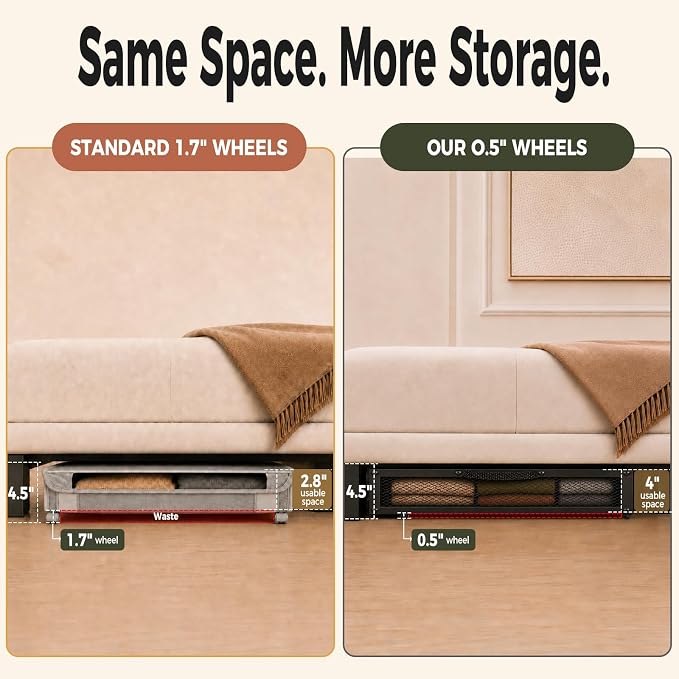 Fokyfok 2 Pack Under Bed Storage with Wheels 4.5 inch Height | Metal Frame,Lid,Rolling Slim Under Bed Drawers for Shoes,Clothes and Toys,Shallow Underbed Storage,Under Couch Storage,Black