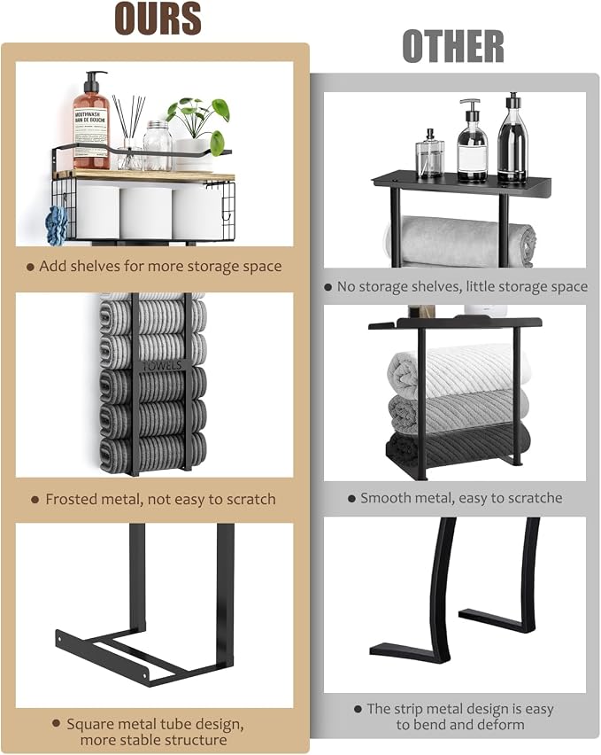 Aetyord Towel Racks for Bathroom - Wall Mounted Metal Rack with Wood Plank, Bathroom Storage Organizer, Towel Holder Stores 6 Large Rolled Towels Easily, Black with Wood Plank