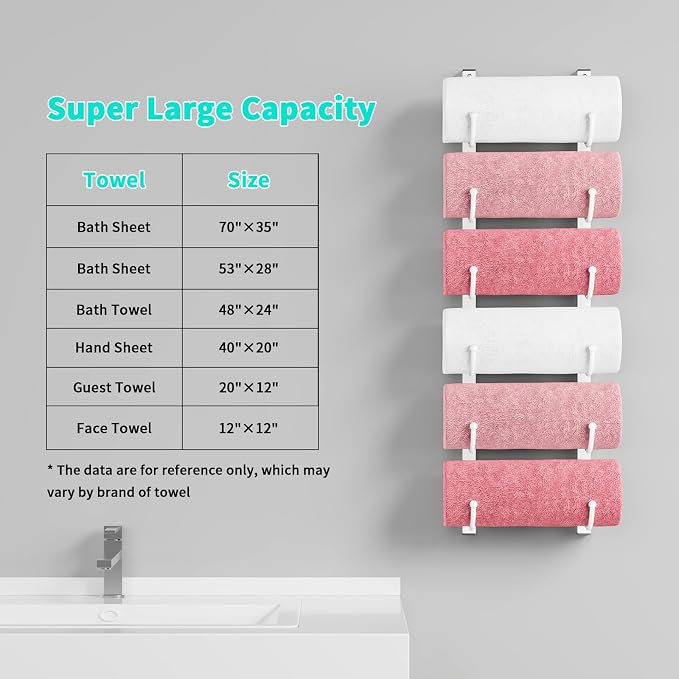 HapiRm Rolled Towel Racks for Bathroom - 6-Tier Over The Door & Wall Mounted Bathroom Towel Storage, Hanging Metal Organizer for Towels & Bath Sheets, Space Saving Rack for Bathroom, Camper, RV, White