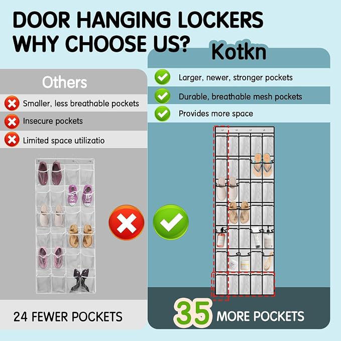 Kotkn 35 Compartment Over The Door Storage - Breathable Mesh Hanging Organizer with Large Pockets, Space Saving Design for Men & Women's Footwear, Closet, Bedroom （White）