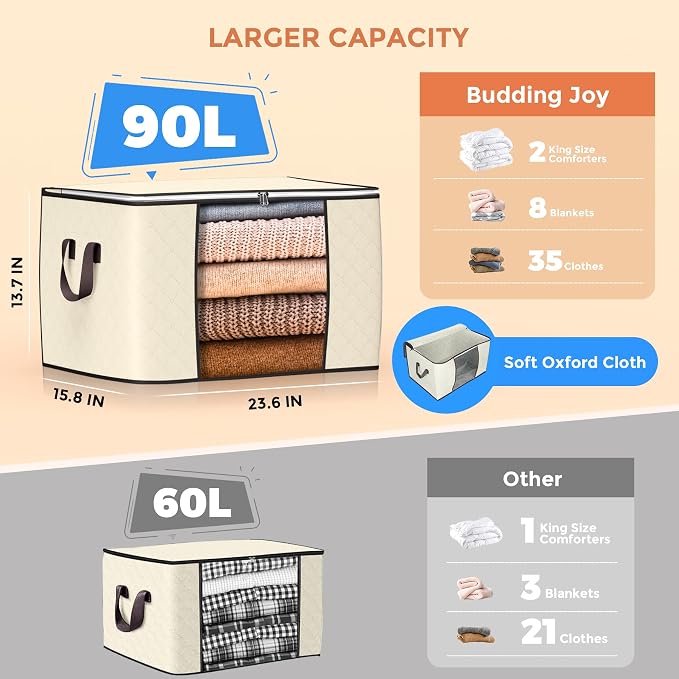 90L Large Storage Bags, 6 Pack Clothes Storage Bins Closet Organizers | Foldable Storage Containers, with Reinforced Handle, for Clothing, Blanket, Comforters, Bed Sheets, Pillows and Toys,Beige