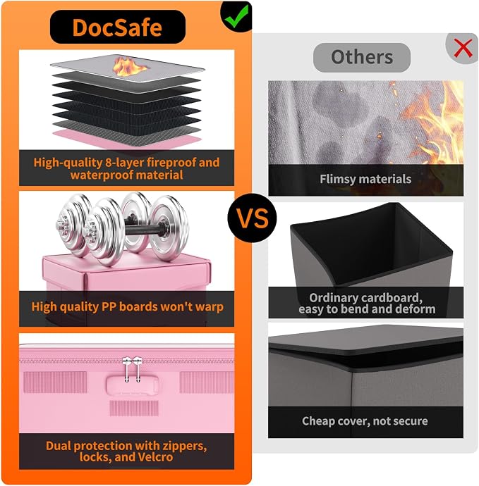 DocSafe 5200°F Fireproof Document Box with Lock,Heat Insulated File Organizer Storage with Pockets,Collapsible Portable Home Office File Safe Box with Handle for Hanging Letter/Legal Folders, Pink