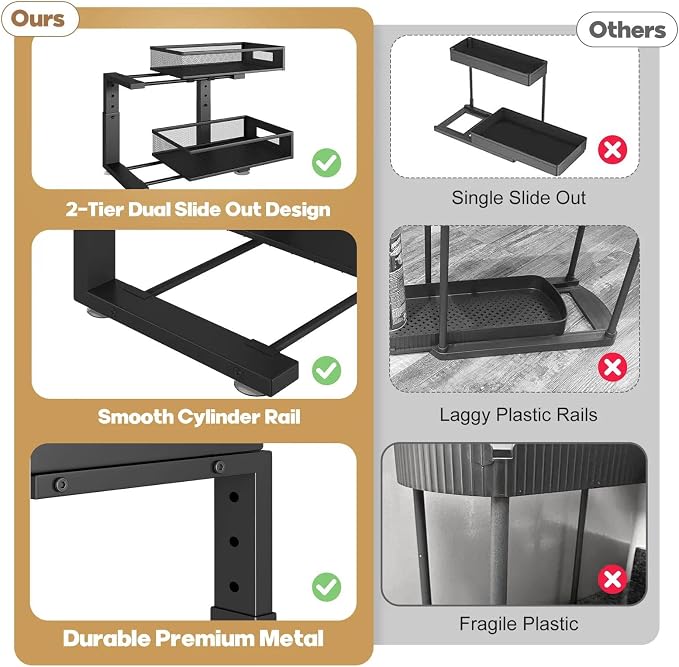 2 Packs 19IN Depth Under Sink Organizer, 2-Tier Pull Out Cabinet Organizer With Smooth Circular Rail, Large Capacity Metal Mesh Sliding Drawers For Bathroom& Kitchen Storage,Height Adjustable –Black