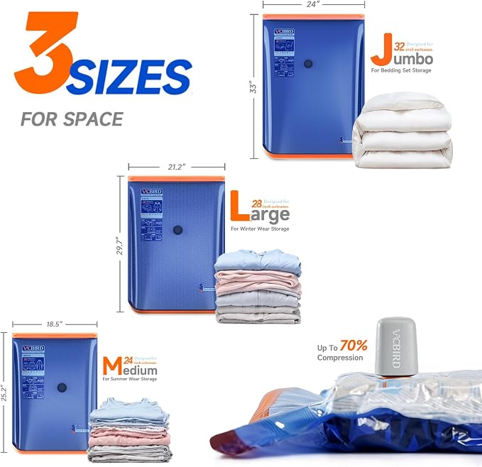 Vacbird Vacuum Storage Bags with Rechargeable Cordless Pump,9 Pack 3 Sizes Compression Packing Seal Bags, Space Saver for Clothes and Clothing Comforters, Blankets, Bedding and Closet Space Saving