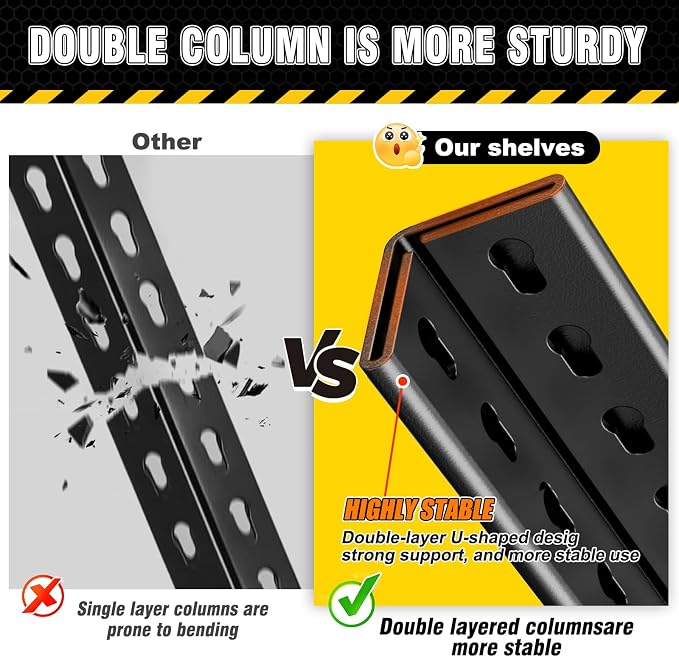 3 Pack Garage Shelving Heavy Duty Storage Shelves, Metal Adjustable Shelving Unit, Utility Garage Organizer Shelf for Basement, Pantry, Kitchen, Warehouse, 71.2" Hx31.5 Wx13.8 D, Black