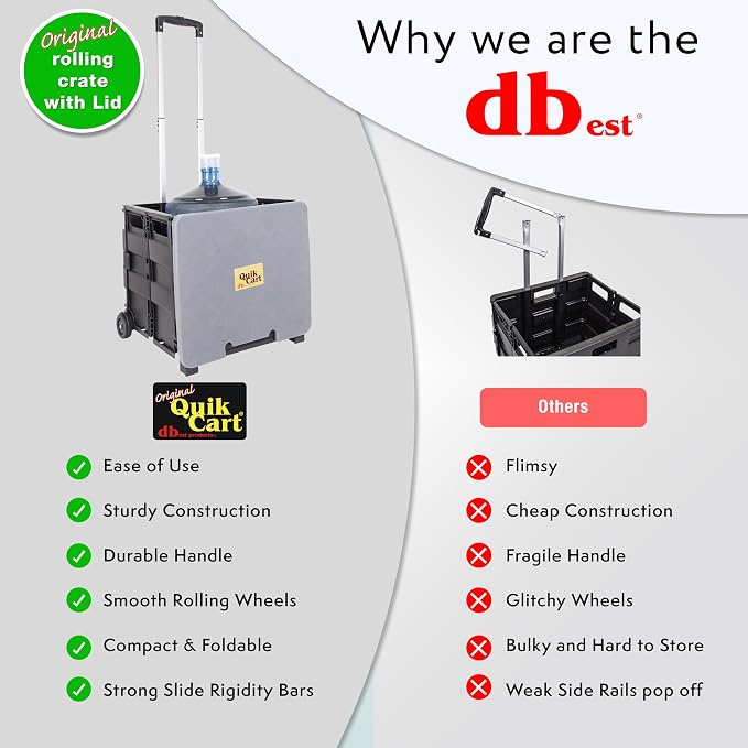 dbest products Quik Cart Collapsible Rolling Crate on Wheels for Teachers Tote Basket 80 lbs Capacity, Made from Heavy Duty Plastic and Used as a Seat, Grey | with Wheels, Roll Up to 80 lbs Capacity, Heavy Duty Plastic Construction, Telescoping Handle,...