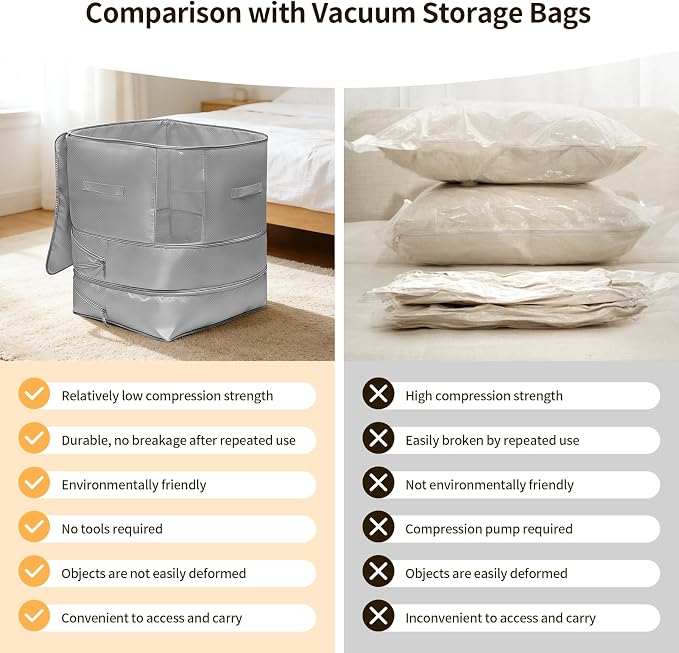 4 Pack Upgrade Comforter Storage Bag with Handle, Space Saving 3-Layer Adjustable In 3 Sizes (142L, 107L, 71L), Compression Blanket Storage Bags, Washable Bedding Organizer For Pillow Duvet Clothing