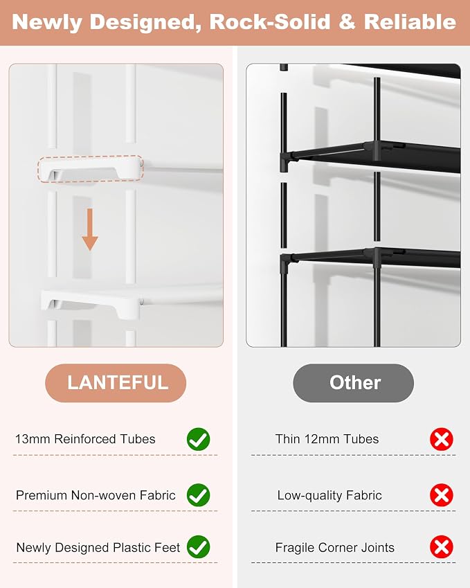 LANTEFUL Upgraded Shoe Rack for Closet Large Capacity 10 Tier Shoe Storage Holds 40–50 Pairs Sturdy Shoe Organizer with 10 Hooks for Entryway, Bedroom, Garage, White