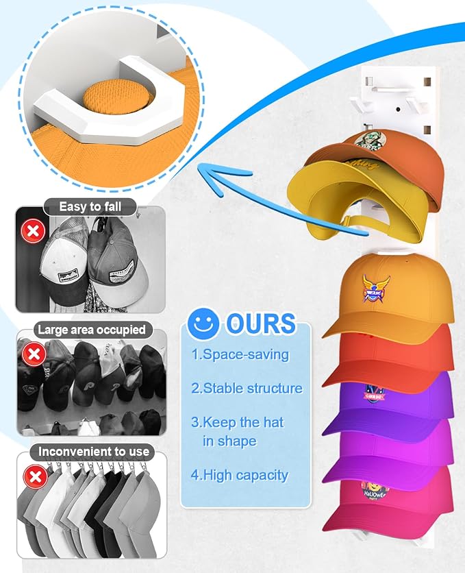 4 Pack Hat Organizer for Baseball Caps, Strong Adhesive Hat Rack for Wall, Multilayer Hat Storage Display Holder for Door Closet, Cap Organizer Storage Wall Mounted Hat Hooks Hold up to 36 Hat (White)