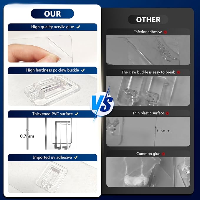 Shower Caddy Adhesive Replacement Hooks, Strong Waterproof Strips, No Drilling for Bathroom Shelves, Kitchen Racks, and Soap Holders (Transparent-4 Pack 3 Hook)