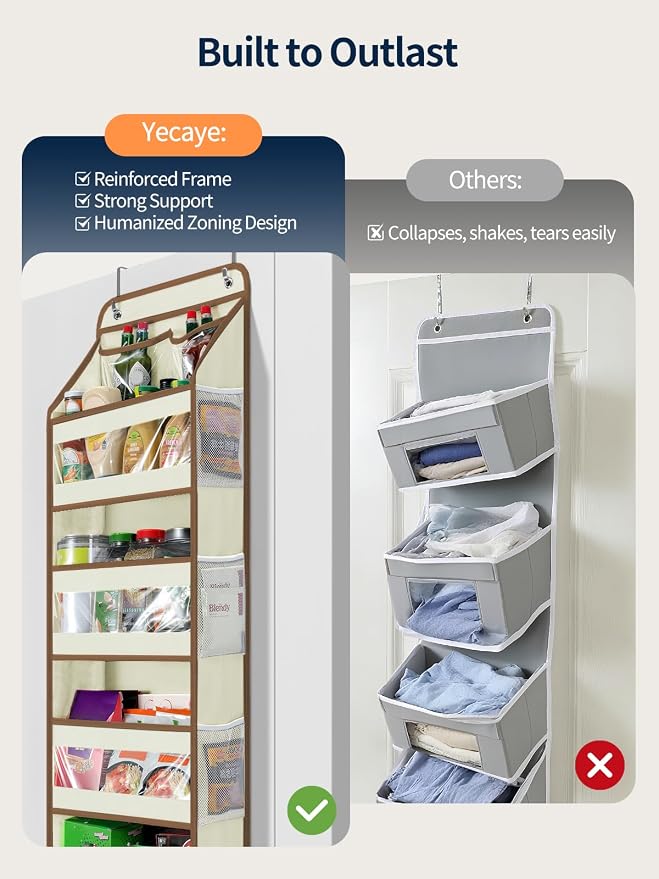 Yecaye 5 Tier Over the Door Organizer, Swing-proof Door Organizer Hanging with Clear PVC Windows, Behind the Door Storage for Bedroom Nursery Closet Laundry Pantry Bathroom, Beige
