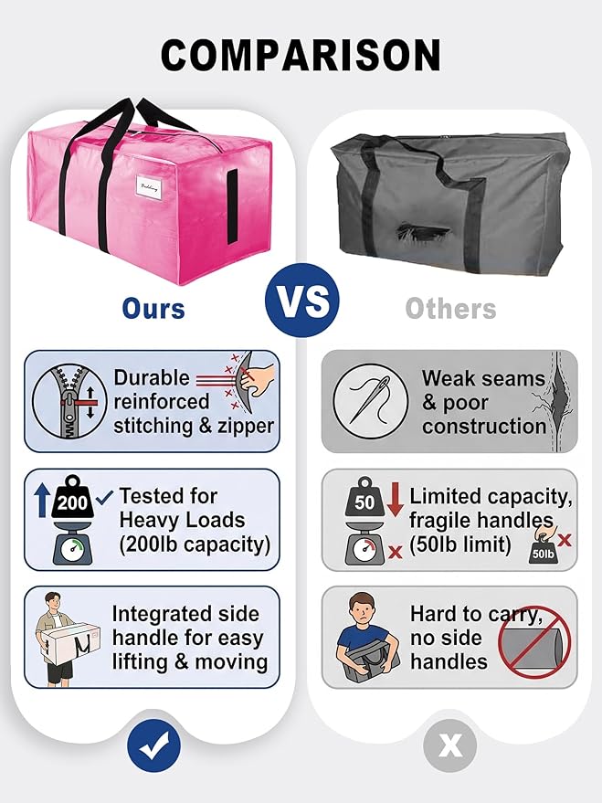 HOMESURE Supports 200lbs Heavy Duty Moving Bags - Strong Zipper & Wrap-Around Handles - Water-Resistant Storage Totes, Durable Alternative to Moving Boxes - 8 Pack - Pink