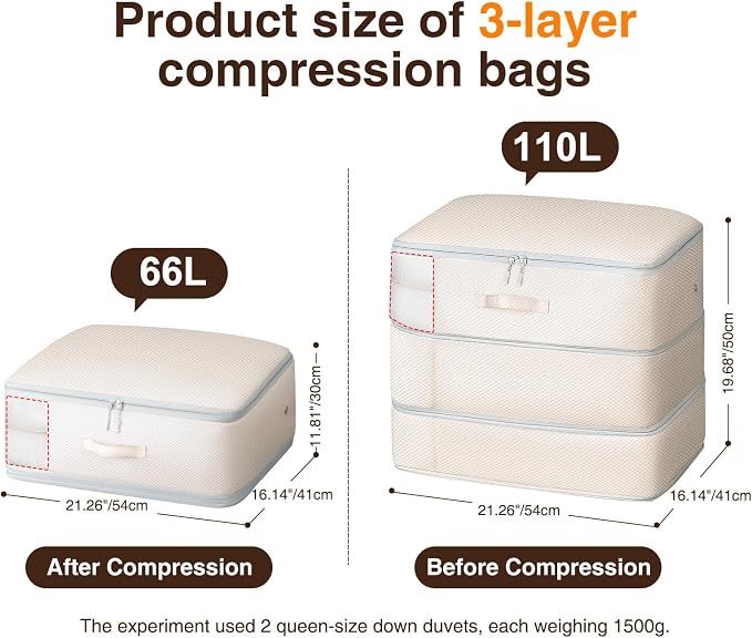 Homsorout 6 Pack Compression Storage Bags - 110L Large Capacity Comforter Storage Bag, 3-Layer Washable Ultra Space Saving Self Compression Organizer Space Bags for Blankets, Sweaters, Sheets, Beige