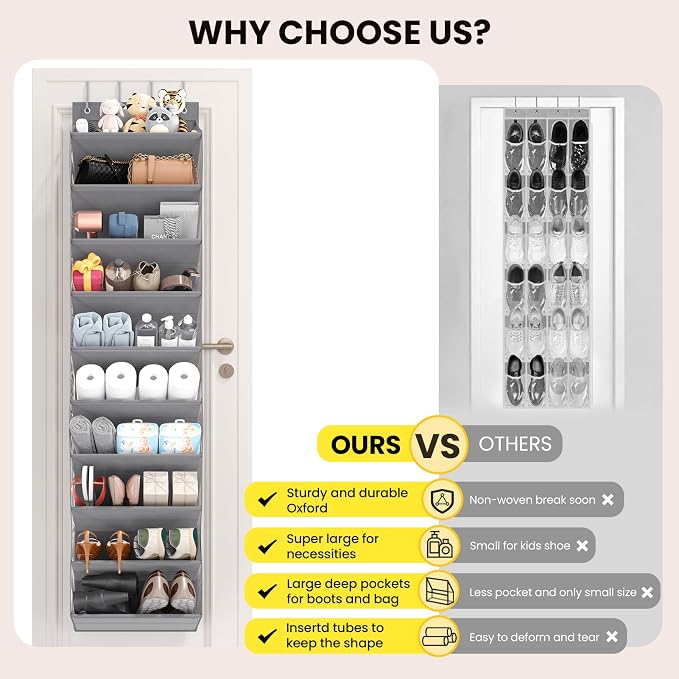 Mefirt 20-25 Pairs Over the Door Shoe Organizer, Clear Pockets Shoe Rack for Closet Door, 10-Tier Hanging Shoe Rack for Boots, Behind the Door Shoe Holder Fit All the Family's Sneakers, Heels, Grey