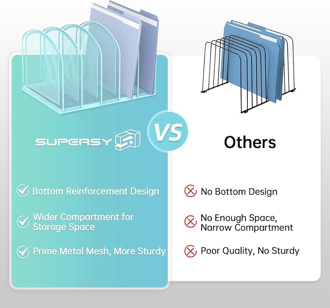 SUPEASY File Organizer 5-Section Mesh Desk Organizer, Upright File Organizer Desktop Organizer File Sorter, File Folder Holder for Office Supplies, Blue | 5 Vertical Compartments with Sturdy Metal Base for Office Documents Books Magazines and Laptop