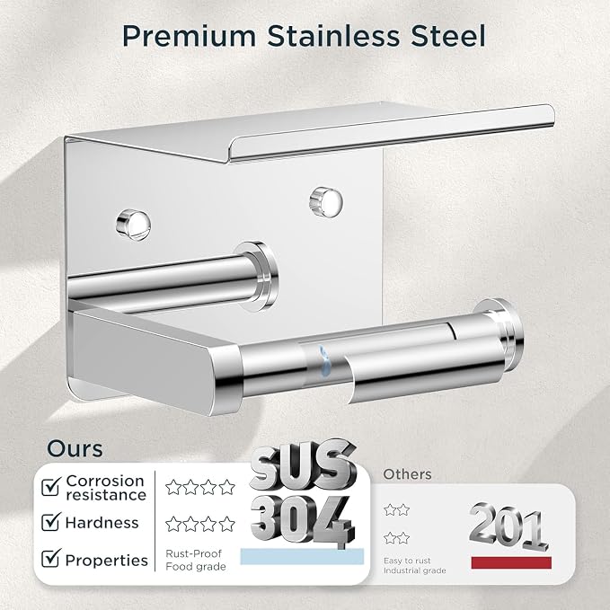FORIOUS Bathroom Accessories, 5-Piece Bathroom Hardware Set - 24" Towel Bar | Chrome | Towel Hooks, Towel Racks for Bathroom, Toilet Paper Holder With Shelf & Towel Ring | SUS304 Stainless Steel