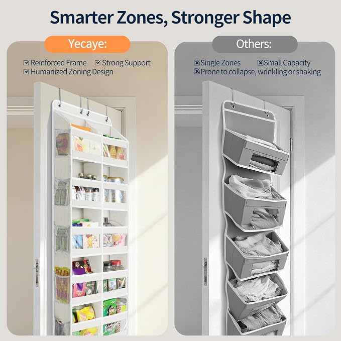 Yecaye 5-Tier Over The Door Organizer Dual-Column, 80lbs Load Extra Large Over the Door Storage of 10 Compartments, Heavy Duty Door Organizer Hanging for Dorm Bathroom Pantry, Cream White, 1 Pack