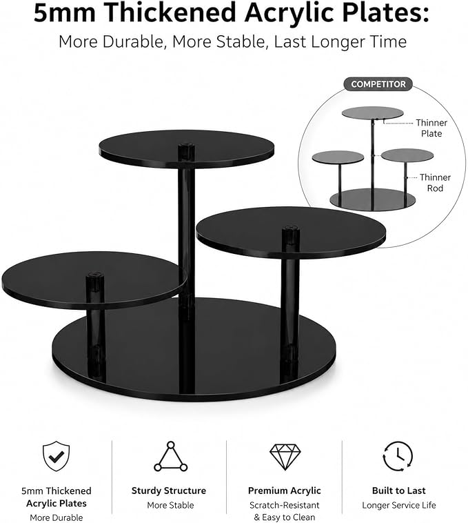 3-Tier Acrylic Display Stand for Botanical Collection Sets, Thickened Showcase Figures Display Holder for Collectibles Dessert Buffet Riser Christmas Tabletop Plant Perfume Watch, Desk Organizer