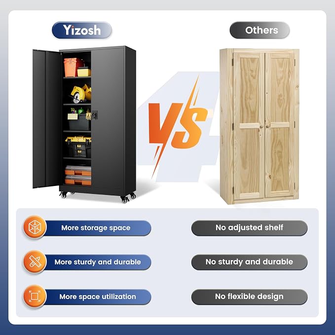 Yizosh Metal Garage Storage Cabinet with Locking Doors and Adjustable Shelves,- 75" Rolling Steel Tool Cabinet for Home Office,Garage,Warehouse