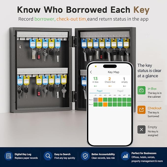 32-Keys Key Lock Box, Wall Mount Steel Key Organizer Cabinet with Key Tag | Security Key Holder Lockbox with Key Management App for Small Office, Key Storage for Home, Garage, Fleet & Valet