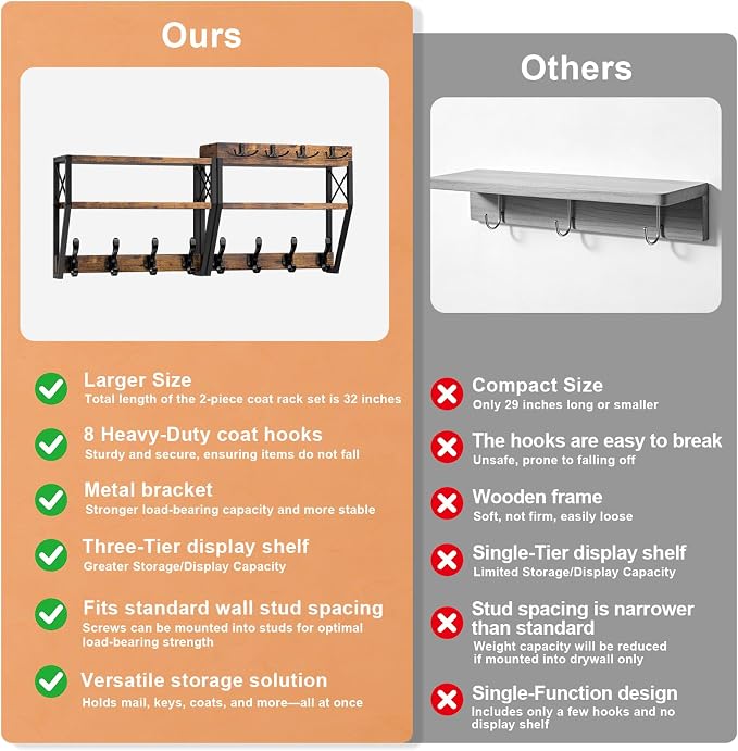 Upgraded 3-Tier Large Coat Rack Wall Mount with Shelf | 4 in 1 Versatile Coat and Key Hanger Wall Mount, 32-inch Entryway Wall Shelf with 12 Hooks for Living Room Bedroom