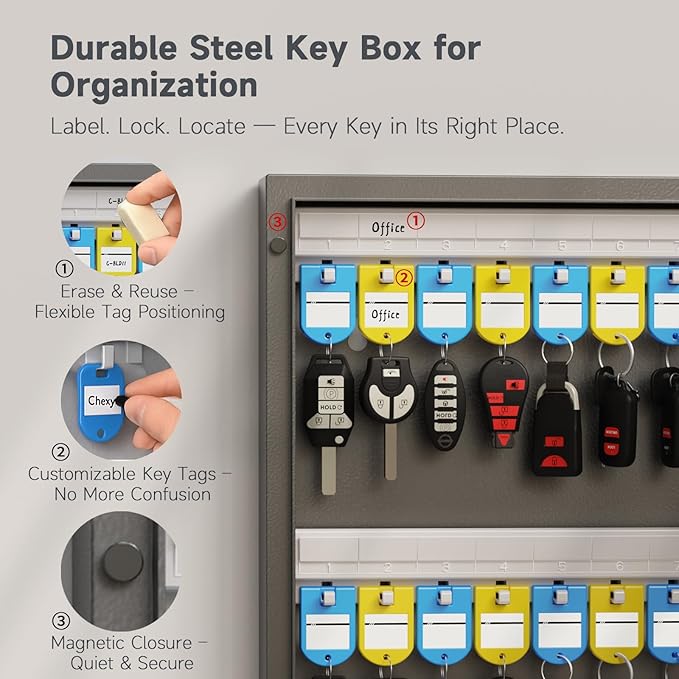 32-Keys Key Lock Box, Wall Mount Steel Key Organizer Cabinet with Key Tag | Security Key Holder Lockbox with Key Management App for Small Office, Key Storage for Home, Garage, Fleet & Valet