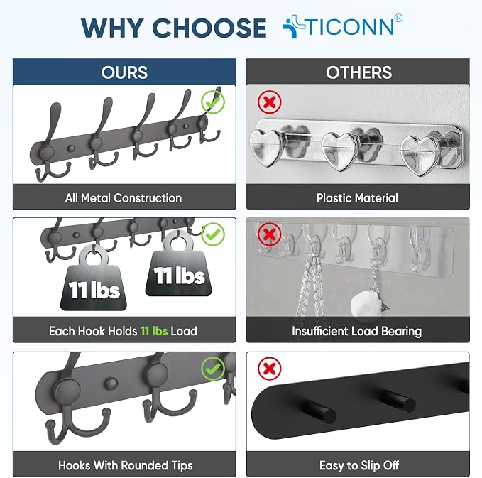 TICONN Wall Mounted Coat Rack, Five Heavy Duty Tri Hooks All Metal Construction for Jacket Coat Hat in Mudroom Entryway (Space Gray, 2-Pack)