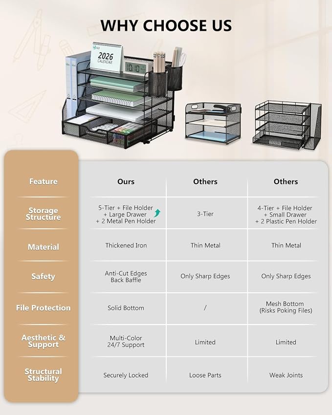 WALI Desk File Organizer, 5 Tier Desktop Paper Letter Tray Organizer with Drawer and 2 Pen Holders, Office Desk Accessories & Workspace Organizers for Office, Home Supplies(DO006DH-B), 1 Pack, Black