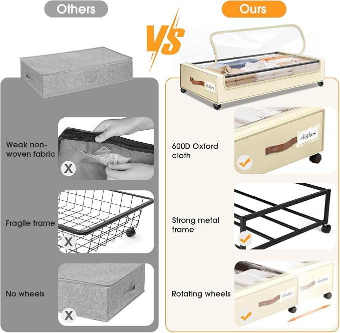 SpaceHacks Under Bed Storage with Wheels 1Pack Underbed Storage with Clear Window&Label Under Bed Drawers Large Capacity Rolling Under Bed Storage for Clothes,Shoes, Blankets (Beige)