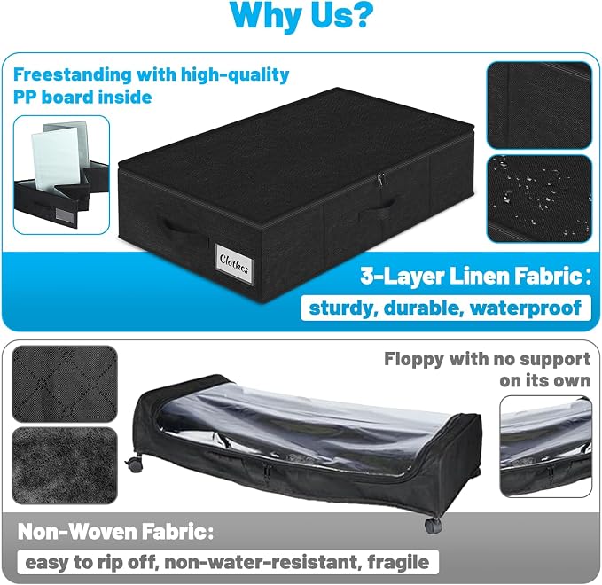 Under Bed Storage Container Bins 4 Pack, 5 Inch Thin Low Profile Underbed Clothes Storage Organizer for Dorm & Home, Use for Blanket and Toy Storage Box W/ Sturdy Bottom/Sides, Foldable Thick Fabric