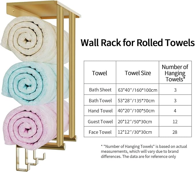 Gold Towel Rack with Shelf, Bethom Bath Towel Storage for Bathroom | Stainless Steel 3 Hooks Towel Racks for Small Bathroom Wall Mounted