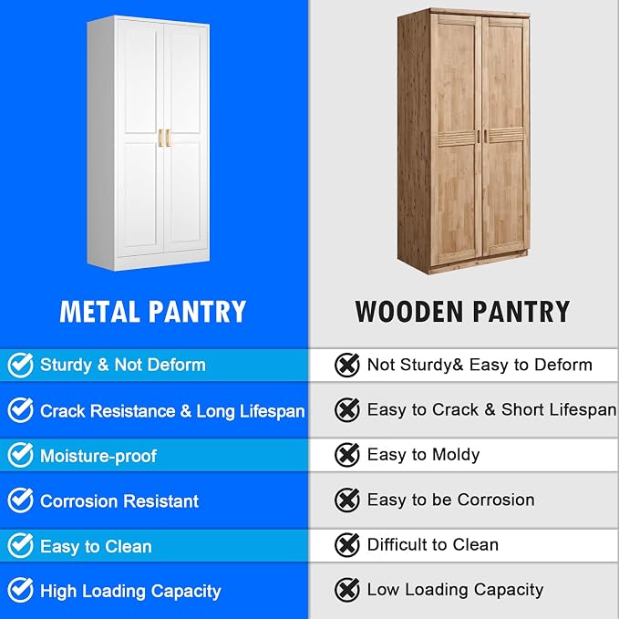 Polup 60" White Metal Kitchen Pantry Storage Cabinet with Doors and Shelves | Freestanding Cupboard, Cold-Rolled Steel, 4-Tier Heavy Duty, Adjustable Shelving, Gold Handles, for Garage Office & Laundry