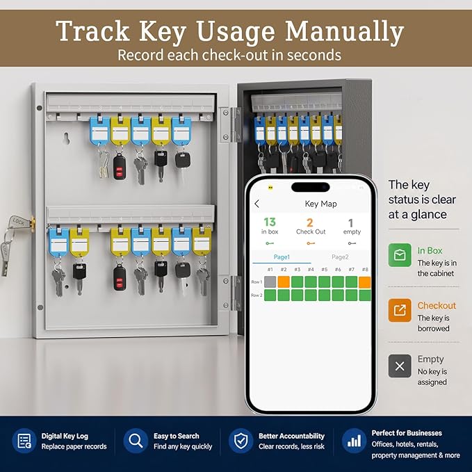 32 Key Lock Box(Plus), Smart Key Cabinet Wall Mount, 4-Way Unlocking, OTP/APP/Fixed Code Unlock,OTP Access Share Remote Unlock, Black