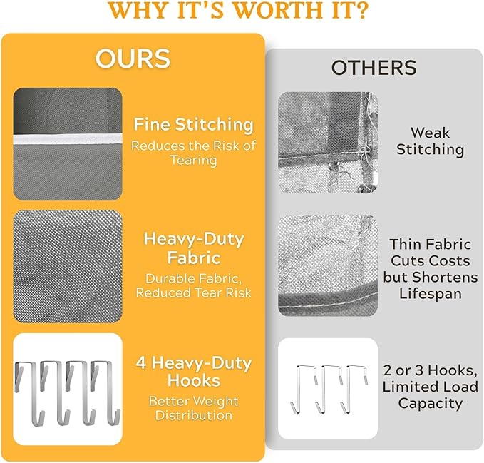 Ofiray-home 5-Tier Over Door Organizer, 10-Compartment Wide Storage Rack | 20" wide, 80 lbs for heavy family use, 10 side pockets, fits doors for closet, nursery, entryway, dorm, RV, laundry room