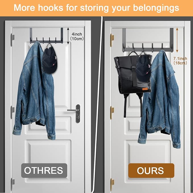 Over The Door Hooks,Door Hanger Hooks for Hanging (Gray, Fit 1-3/4" Doors) | Sturdy Door Hanger,Towel Racks for Bathroom with 12 Coat Hook,Coat Rack,Large Over The Door for Bathroom,Bedroom,Kitchen ﻿