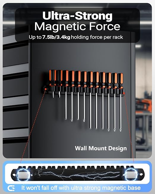 DEHOYI Magnetic Screwdriver and Wrench Organizer for Workshop, Garage | Heavy-Duty Tool Organizer for 48 pcs Tools & Space-Saving Tool Holder | Gift for Father and Boyfriend (4 pcs)